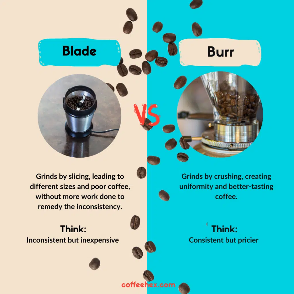 Coffee Grind Size Chart: Find the Answers Here!