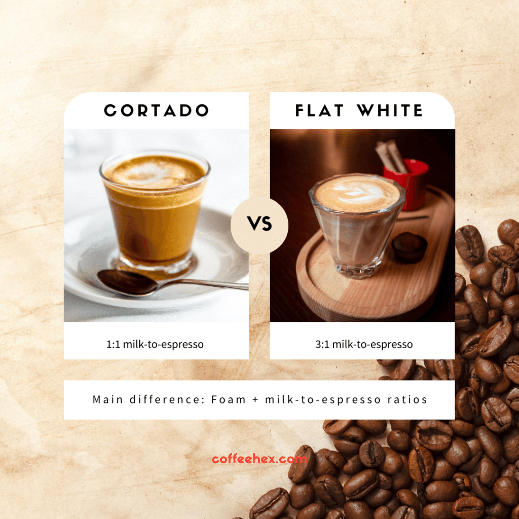 cortado vs Flat White